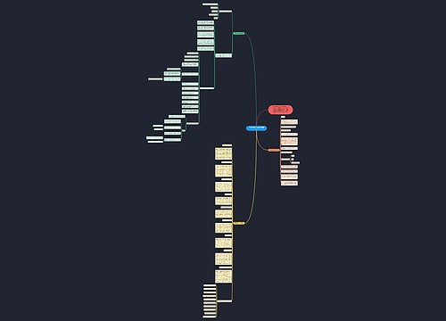 2022年高考考试数学知识点 2022年高考考试数学知识点