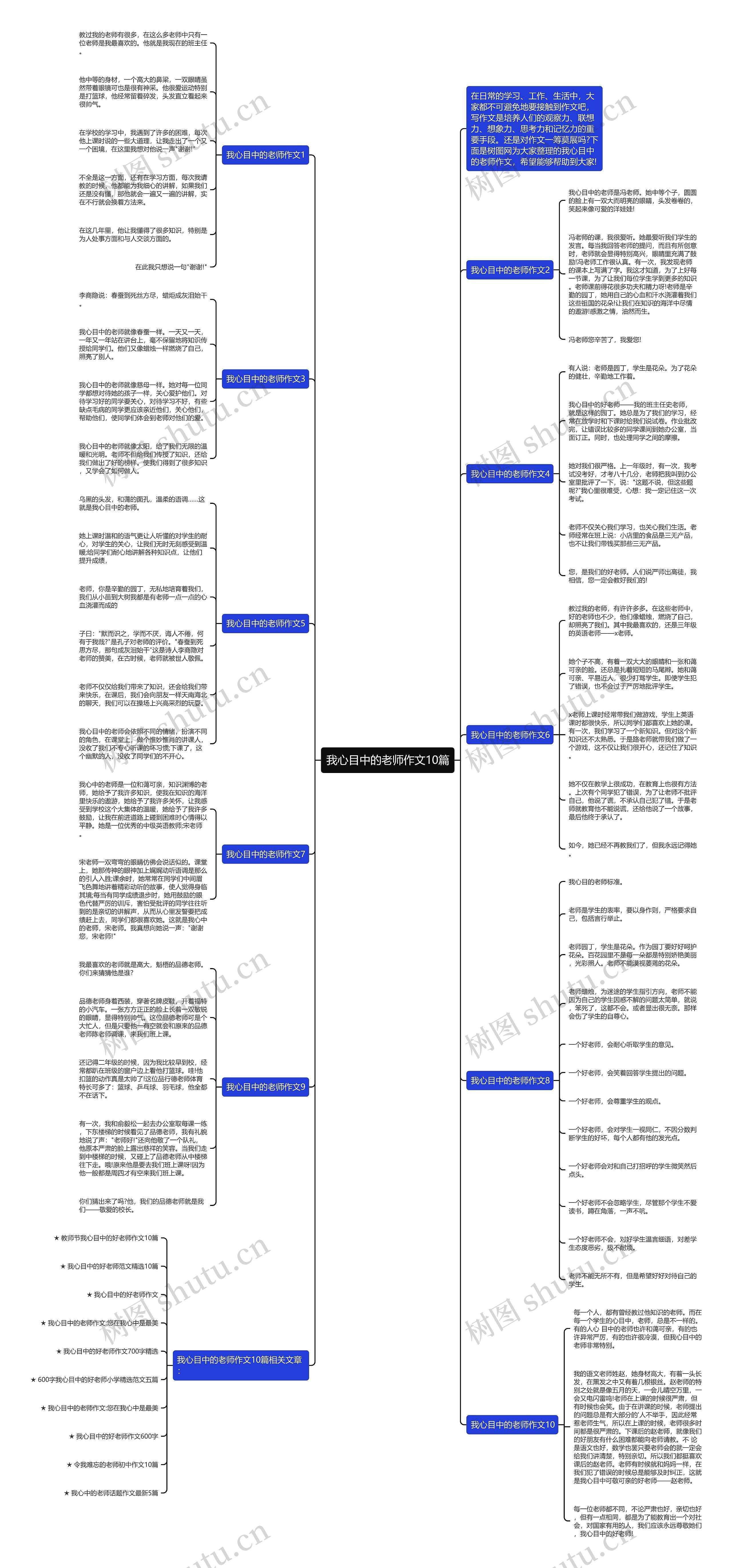 我心目中的老师作文10篇思维导图