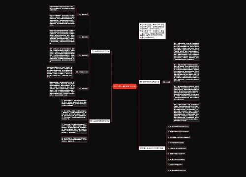 2021高一数学学习方法思维导图