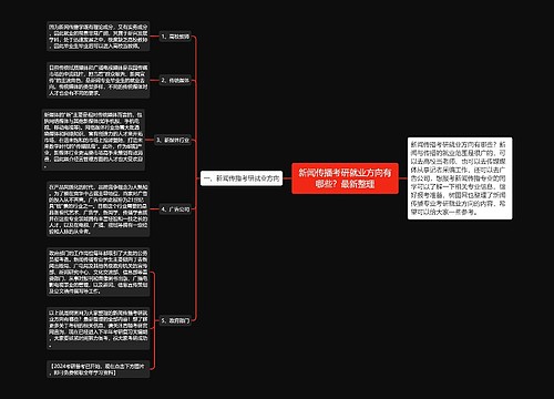 新闻传播考研就业方向有哪些？最新整理