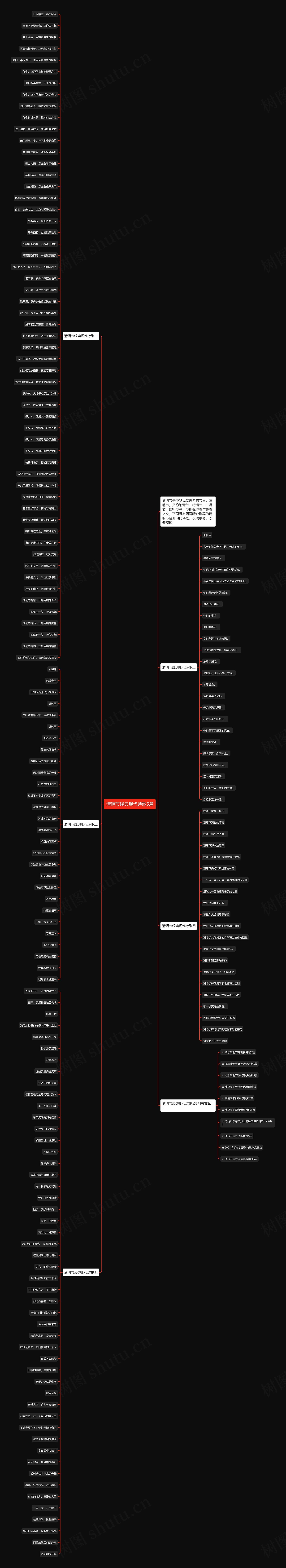 清明节经典现代诗歌5篇思维导图