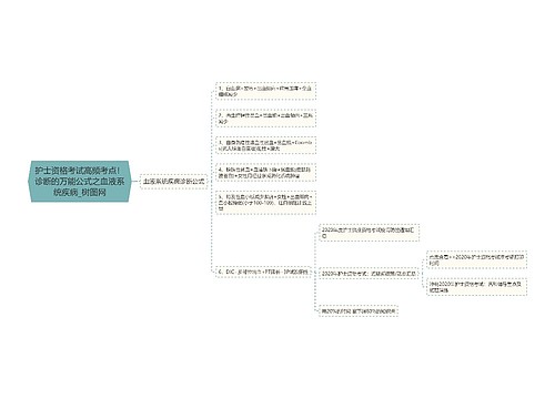 护士资格考试高频考点！诊断的万能公式之血液系统疾病