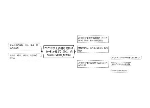 2020年护士资格考试辅导《外科护理学》重点：麻醉前用药目的