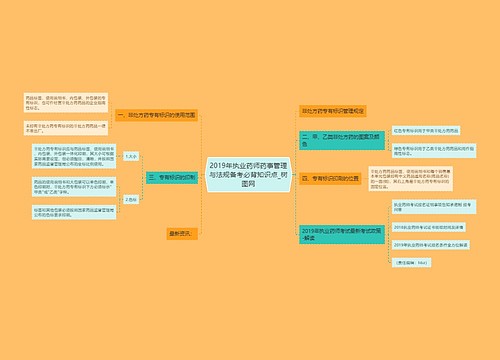 2019年执业药师药事管理与法规备考必背知识点