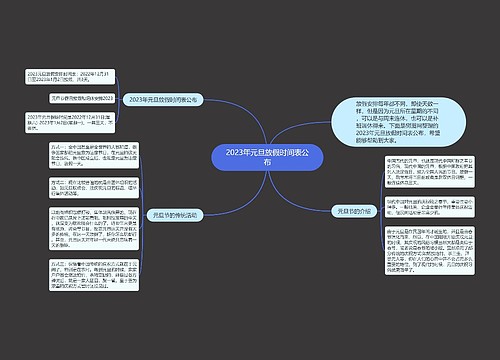 2023年元旦放假时间表公布