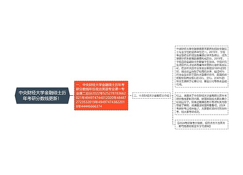 中央财经大学金融硕士历年考研分数线更新！