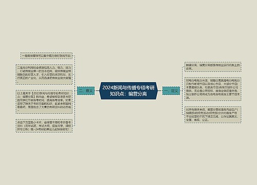 2024新闻与传播专硕考研知识点：编营分离