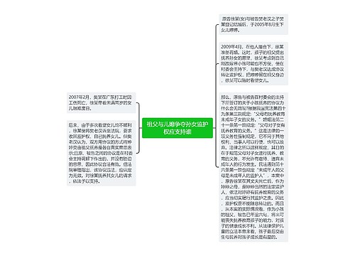 祖父与儿媳争夺孙女监护权应支持谁