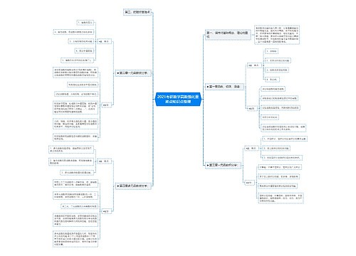 2021考研数学高数强化重难点知识点整理 2021考研数学高数强化重难点知识点整理