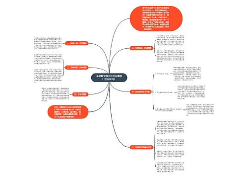 考研数学提分技巧有哪些?提分快吗? 考研数学提分技巧有哪些?提分快吗?