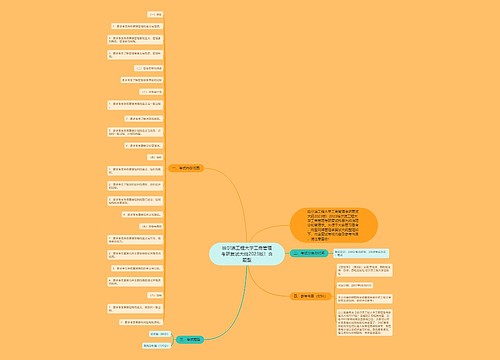 哈尔滨工程大学工商管理考研复试大纲2023版！含题型