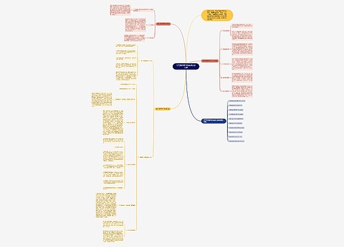 学习高中数学的有效方法总结 学习高中数学的有效方法总结