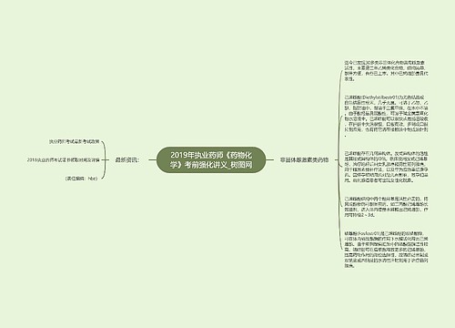 2019年执业药师《药物化学》考前强化讲义