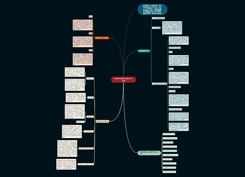 高中数学高效实用的学习方法 高中数学高效实用的学习方法