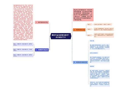 哪些专业考研要考数学？总计超过73个