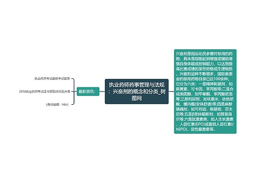 执业药师药事管理与法规：兴奋剂的概念和分类