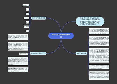 青年大学习第29期完整答案