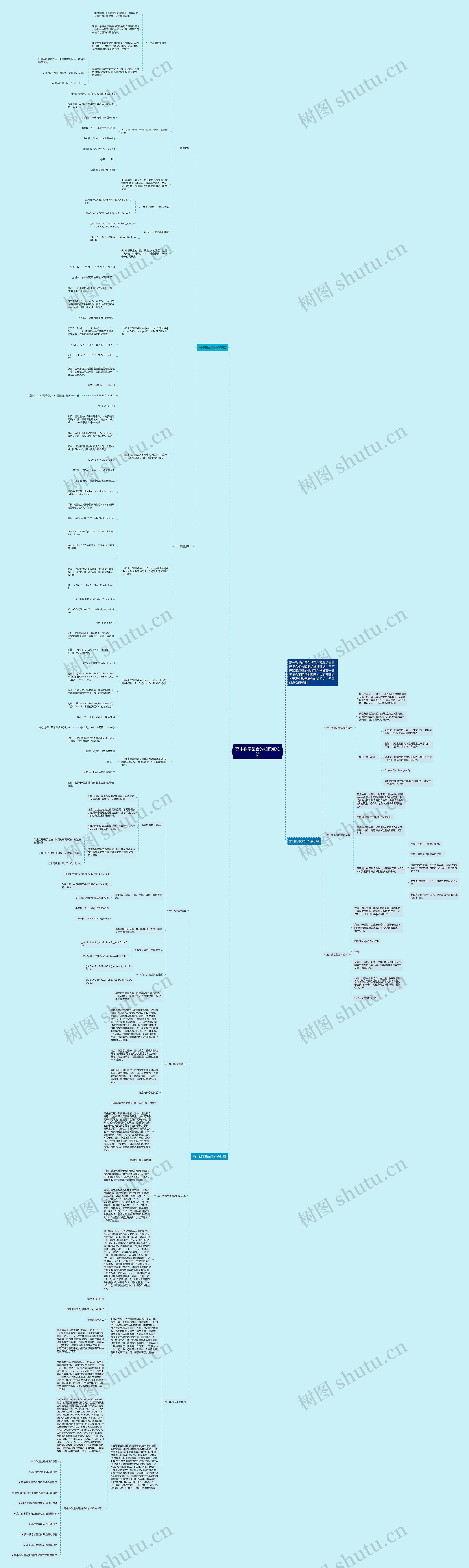 高中数学集合的知识点总结思维导图