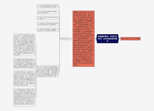 案例解析要约、合同订立时间、交付责任的相关概念