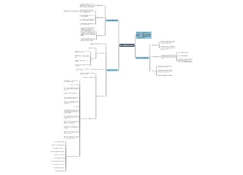 高二实用的数学复习资料 高二实用的数学复习资料