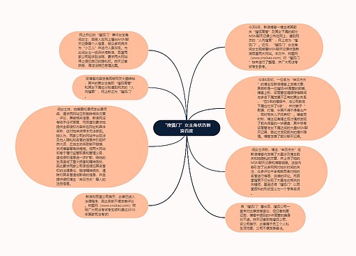 “搜狐门”女主角状告新浪百度