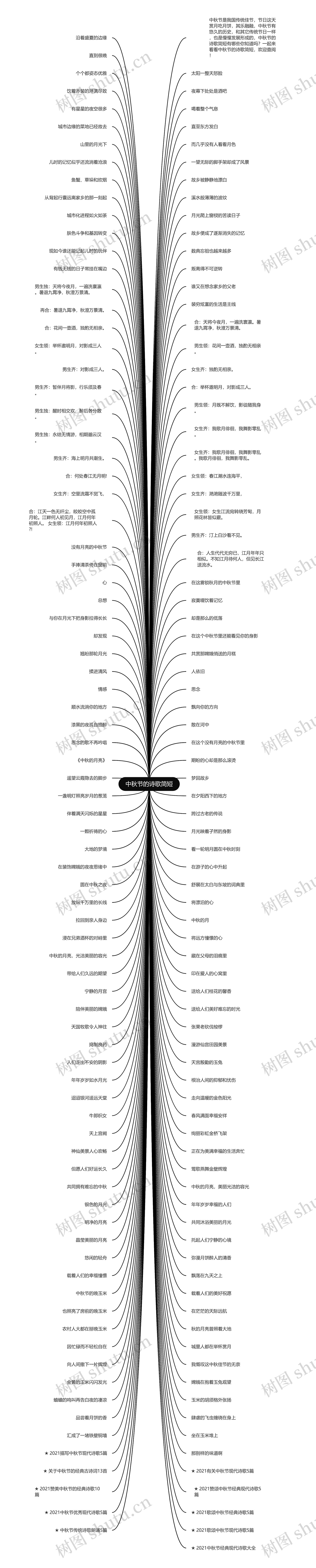 中秋节的诗歌简短