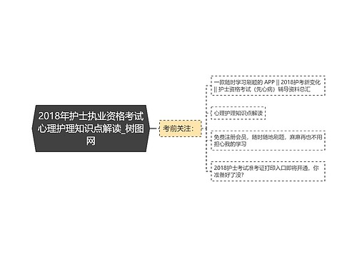 2018年护士执业资格考试心理护理知识点解读