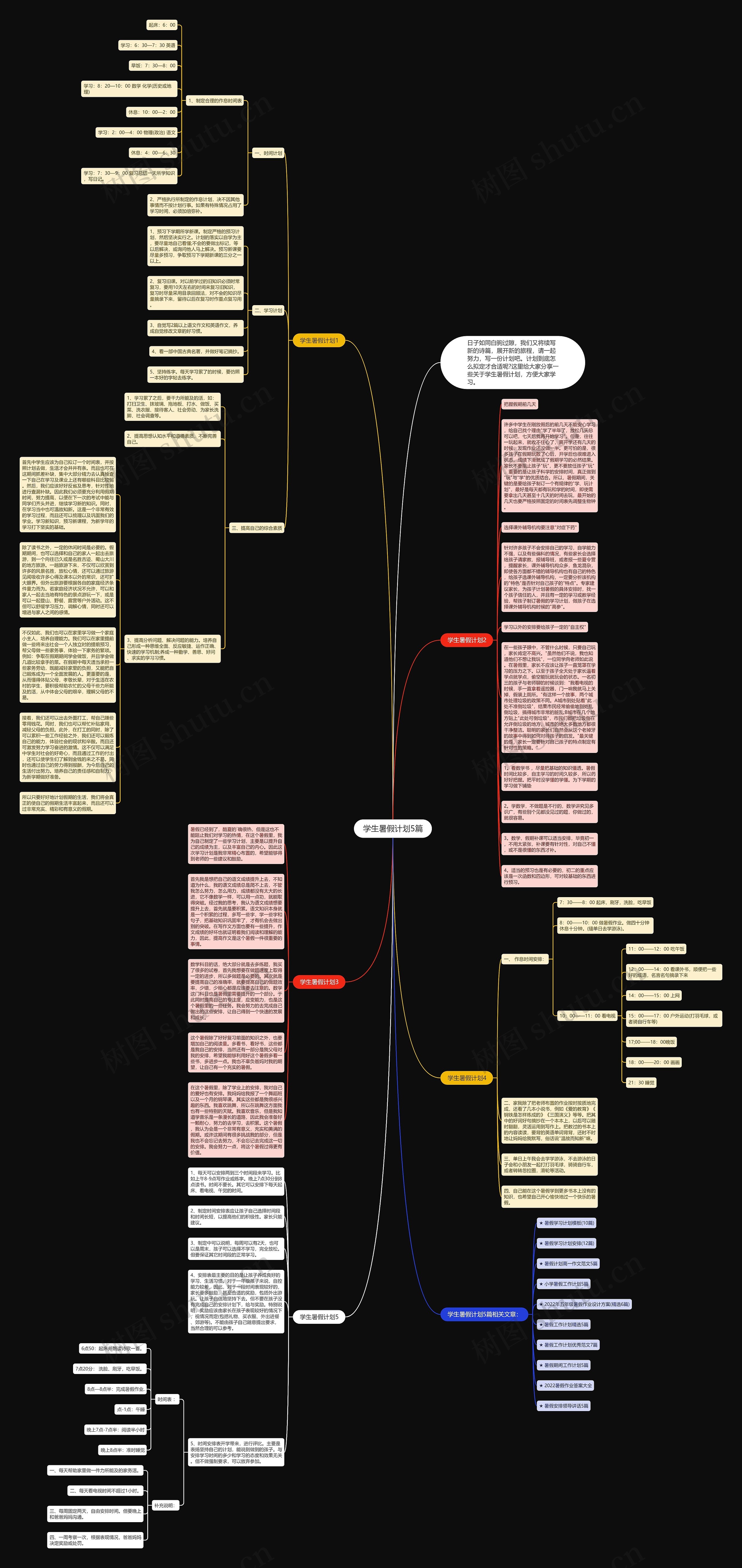 学生暑假计划5篇思维导图