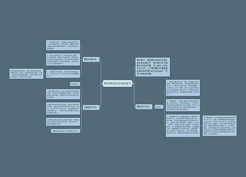 学好语文的方法和技巧