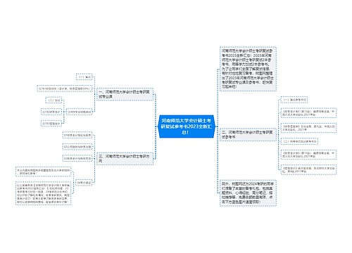 河南师范大学会计硕士考研复试参考书2023全新汇总！