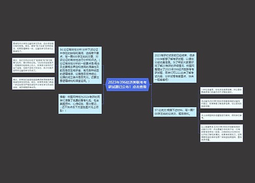 2023年396经济类联考考研试题已公布！点击查看