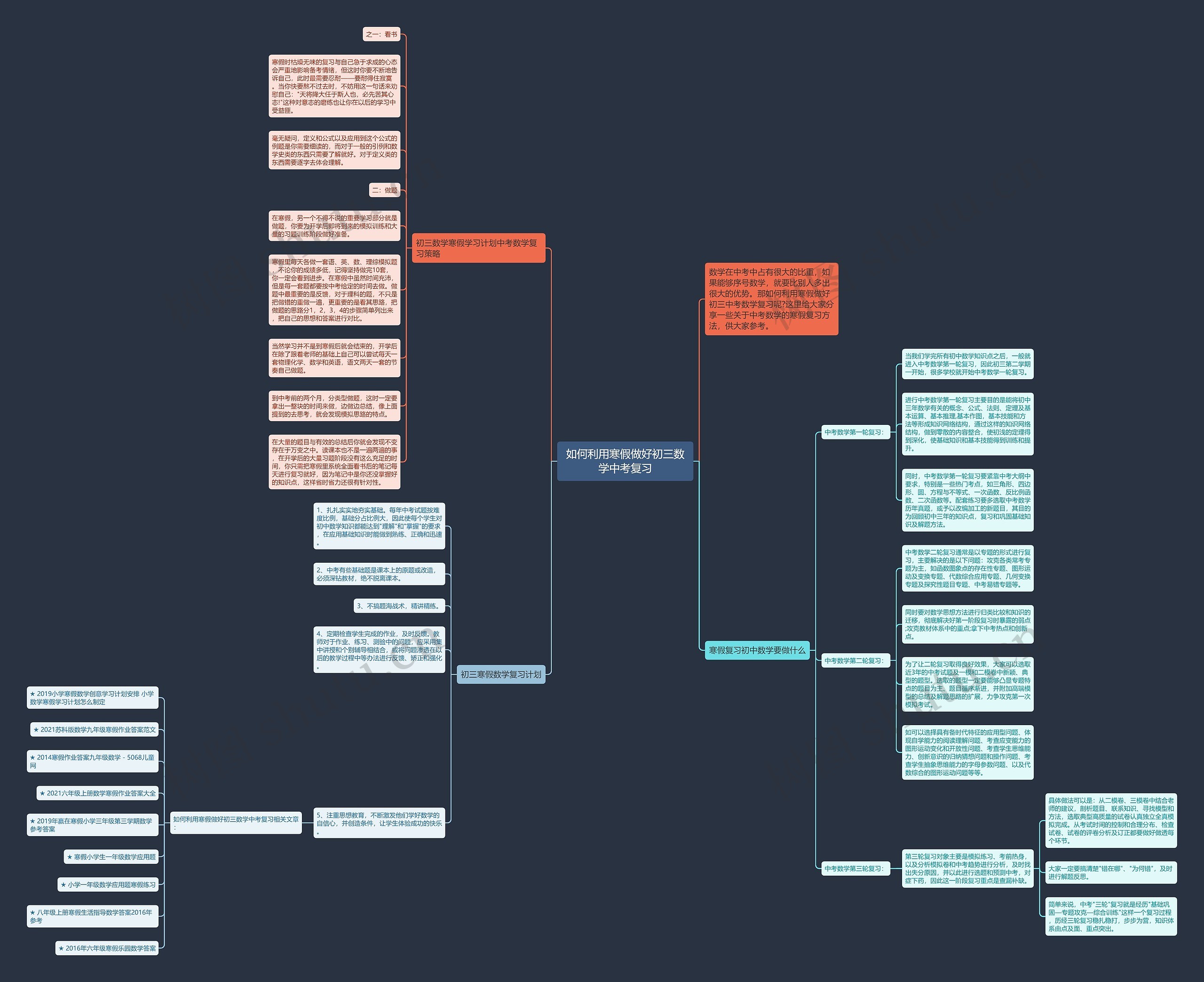 如何利用寒假做好初三数学中考复习