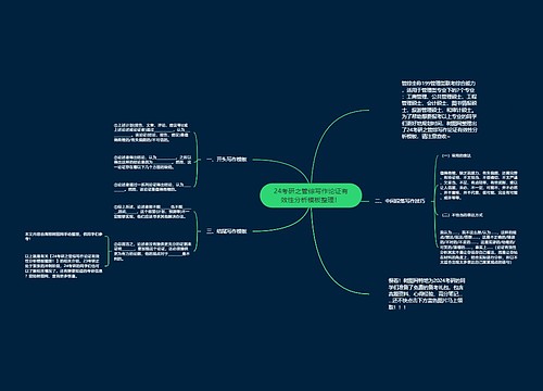 24考研之管综写作论证有效性分析模板整理！
