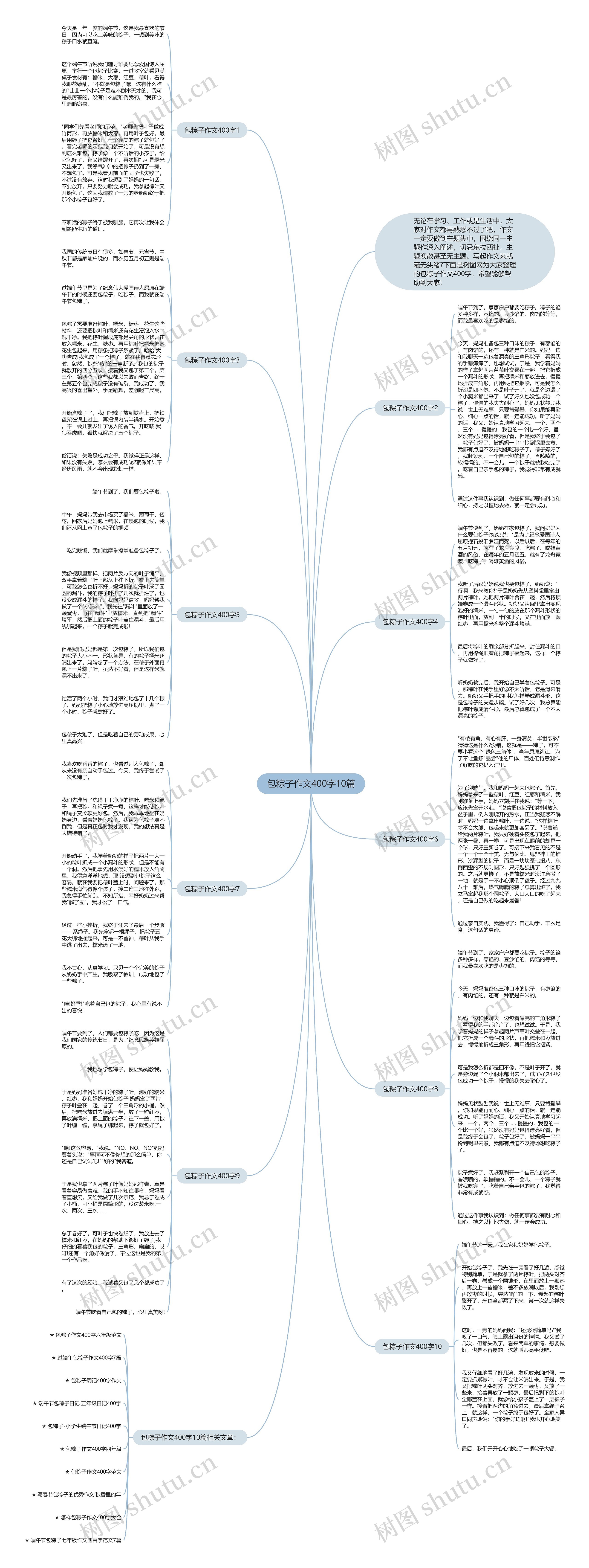 包粽子作文400字10篇