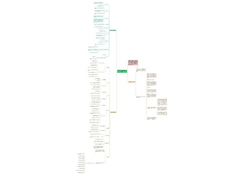 九年级上册数学期中复习资料思维导图