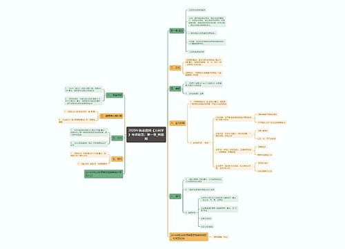 2020年执业药师《方剂学》考点纵览：第一章