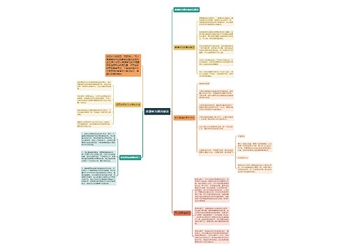 英语听力高分秘诀 英语听力高分秘诀