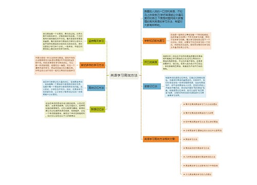 英语学习高效方法