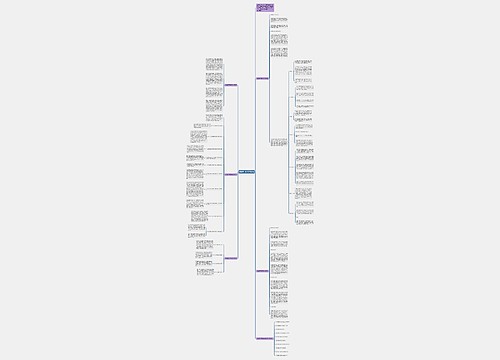 暑假高中数学学习方法 暑假高中数学学习方法