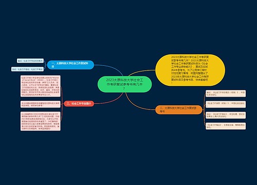 2023太原科技大学社会工作考研复试参考书有几本？