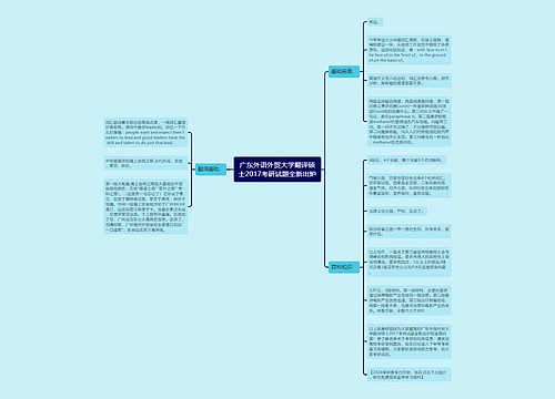 广东外语外贸大学翻译硕士2017考研试题全新出炉