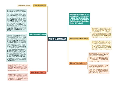 喀麦隆vs巴西输赢预测