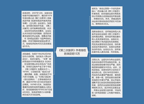 《第二次握手》作者维权胜诉获赔13万