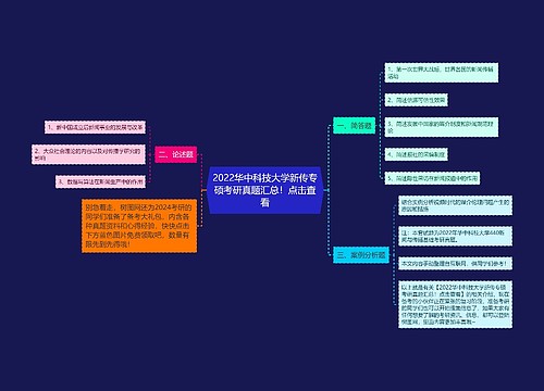 2022华中科技大学新传专硕考研真题汇总！点击查看