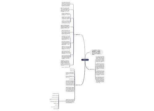 关于数学学习方法 关于数学学习方法