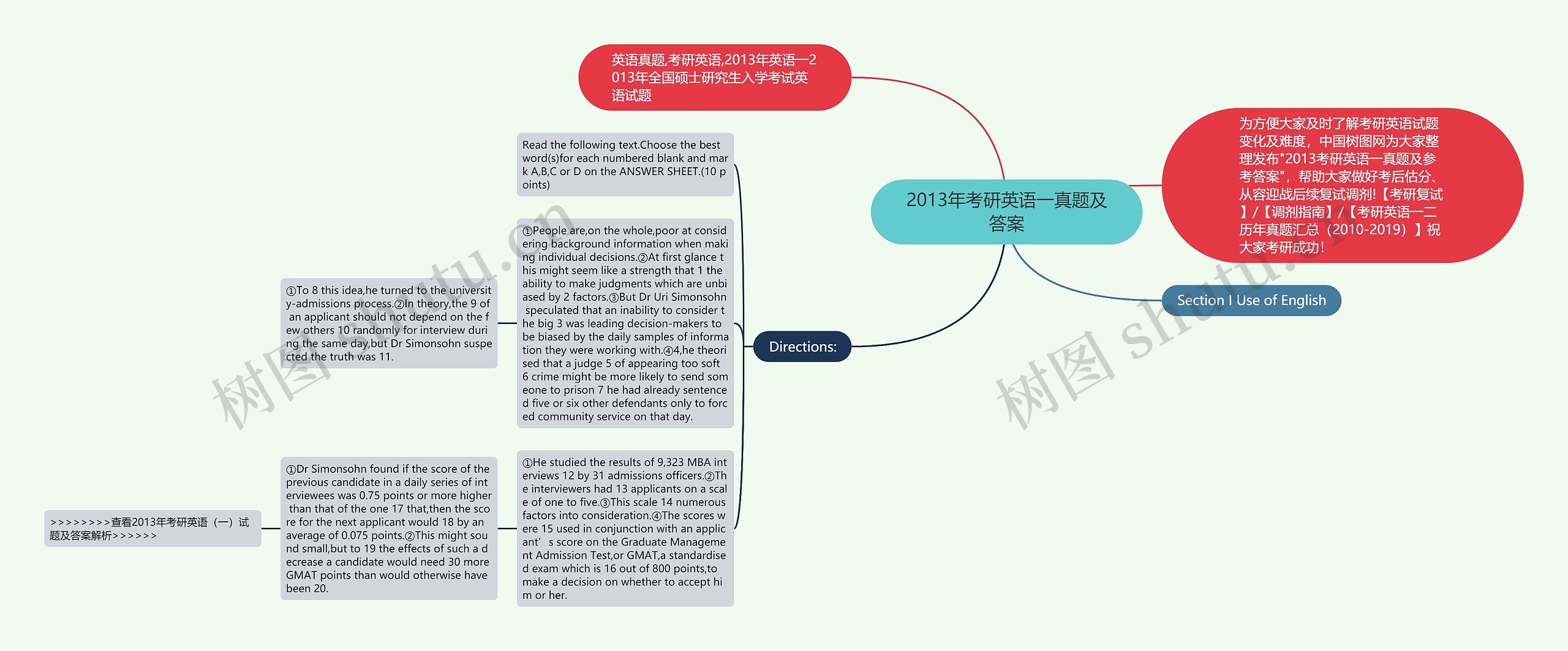 2013年考研英语一真题及答案