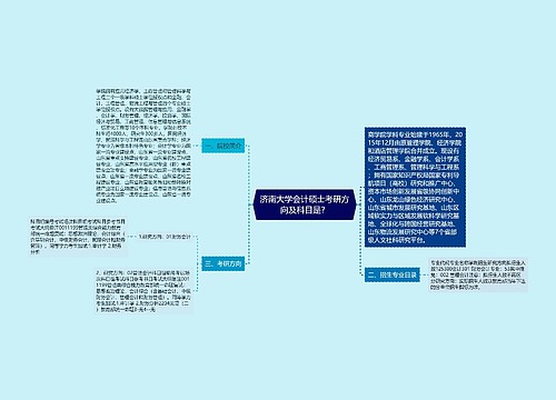 济南大学会计硕士考研方向及科目是？