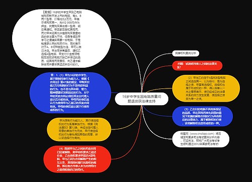 16岁中学生因电脑质量问题退货获法律支持