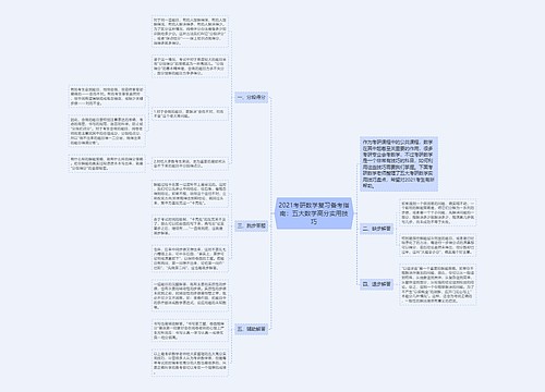 2021考研数学复习备考指南：五大数学高分实用技巧