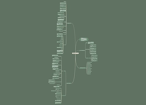 初中数学代数知识点总结